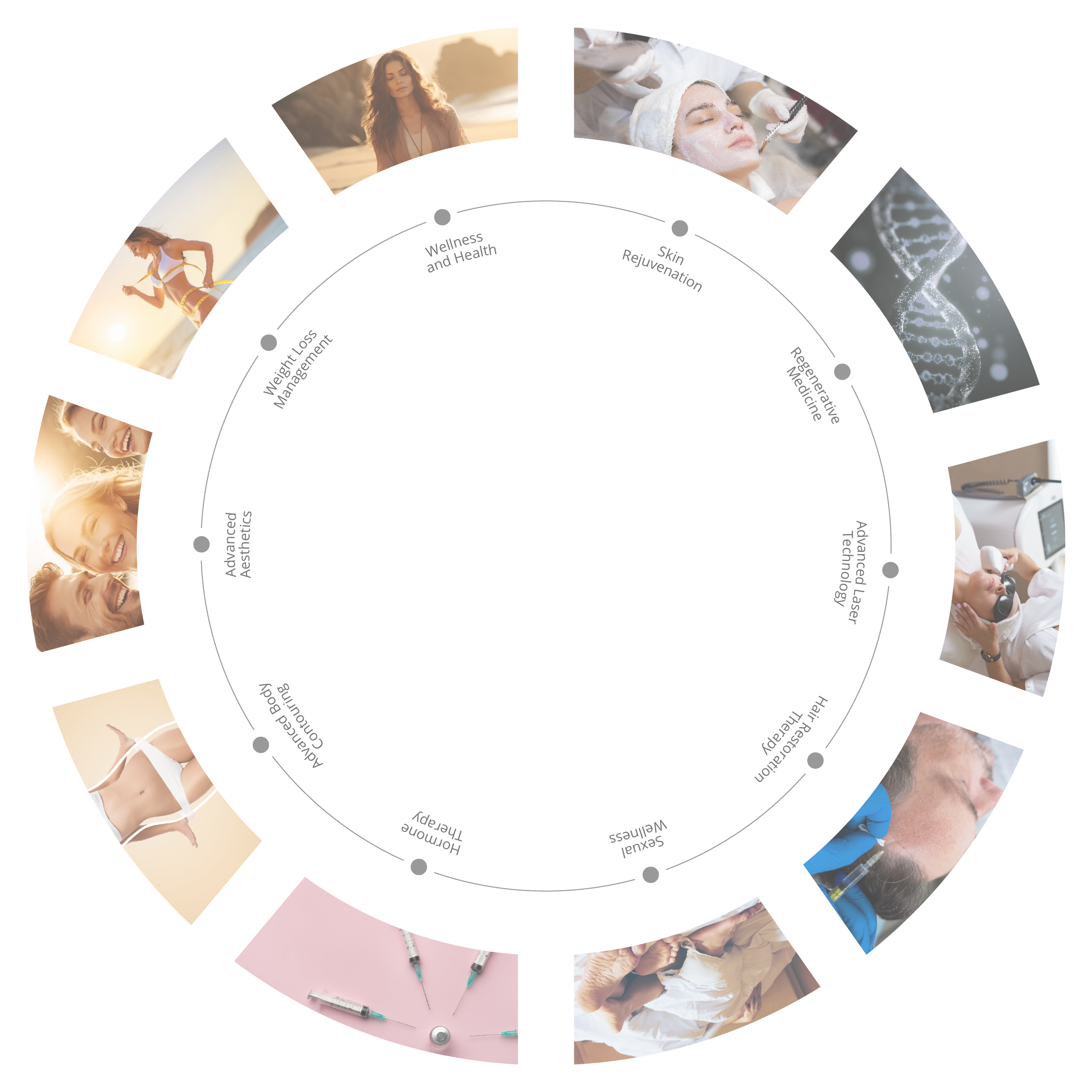 Advanced Aesthetic Treatments San Antonio TX